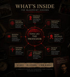 The professor blueprint
