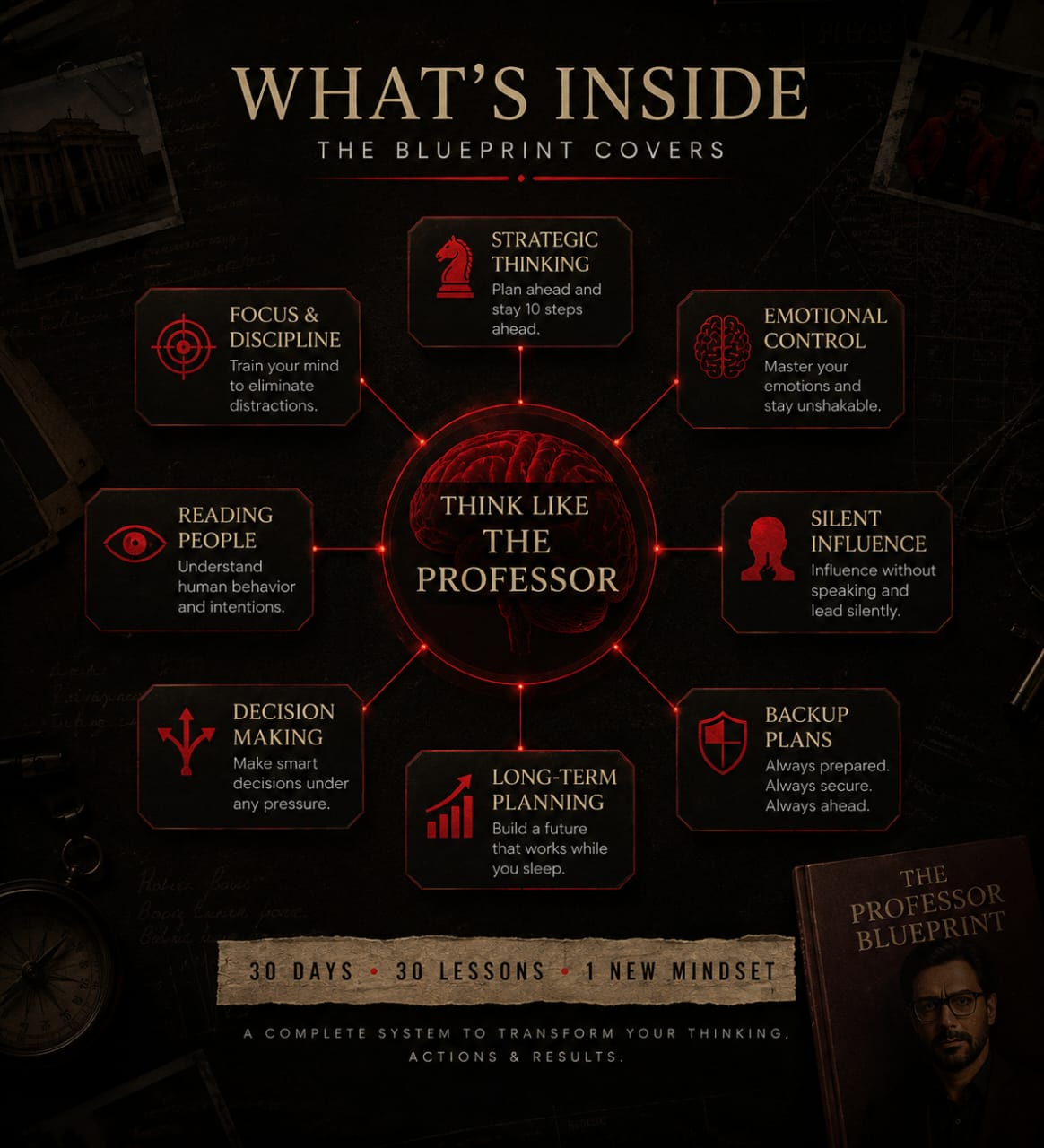 The professor blueprint