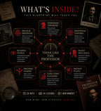 The professor blueprint